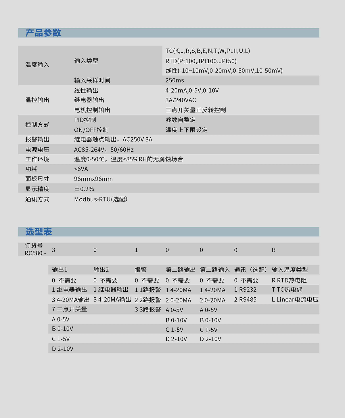 RC580系列高精度、高可靠性溫度控制儀表